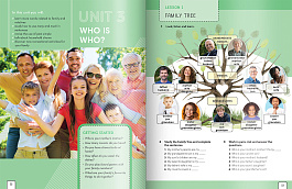 картинка English Student Book. Level A1. Form 7. Limba a 2-a de studii magazinul BookStore in Chisinau, Moldova