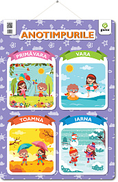 картинка Anotimpurile. Poster magazinul BookStore in Chisinau, Moldova