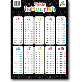 картинка Tabla inmultirii. Poster A4 magazinul BookStore in Chisinau, Moldova