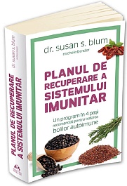 картинка Planul de recuperare a sistemului imunitar magazinul BookStore in Chisinau, Moldova